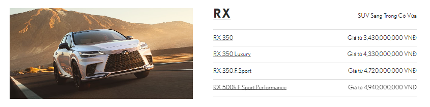 Giá xe các phiên bản RX
